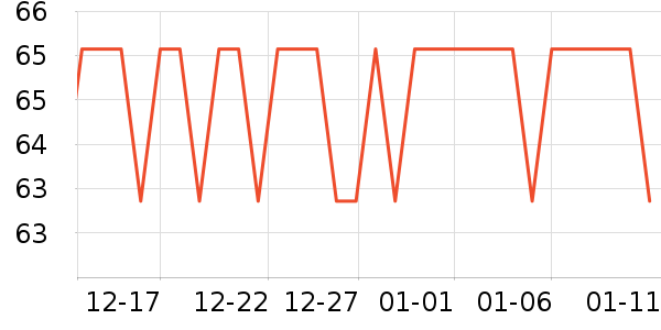 �����˶�Ь��ʷ�۸�