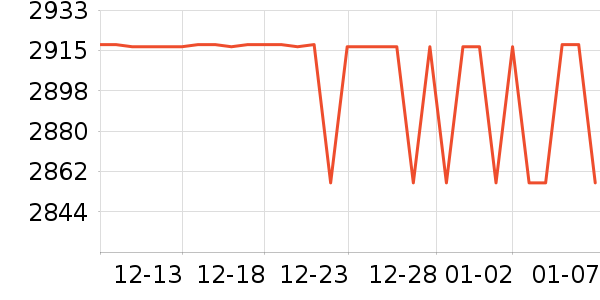 ���������ʷ�۸�