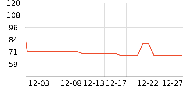 �ѽ�ʿ������ʷ�۸�