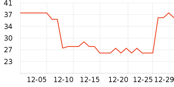 ����ʫ��ԡ¶��ʷ�۸�