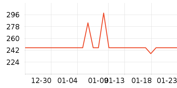���ջ����װ��ʷ�۸�