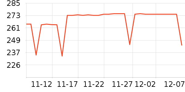 COCO BELLAŮʽţп/п/̿ʷ۸