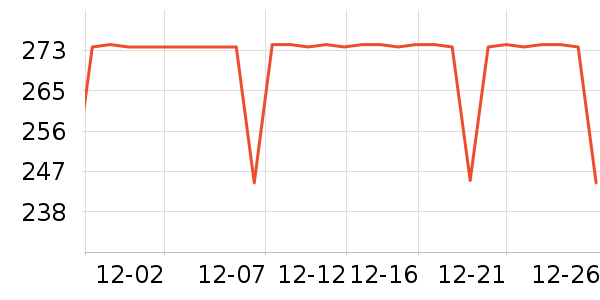 COCO BELLAŮʽţ�п�/���п�/�̿���ʷ�۸�