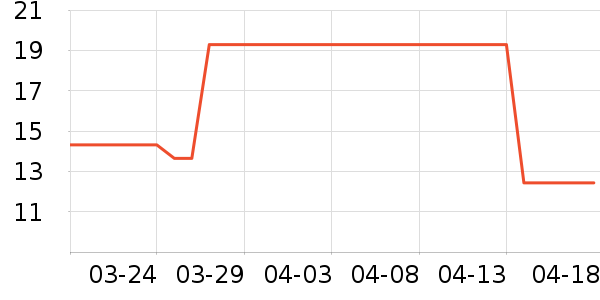 �¶�è��ʳ��ʷ�۸�