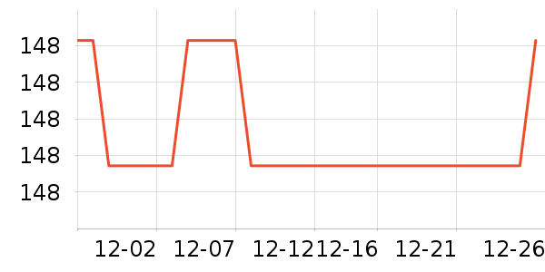 ��������������ʷ�۸�