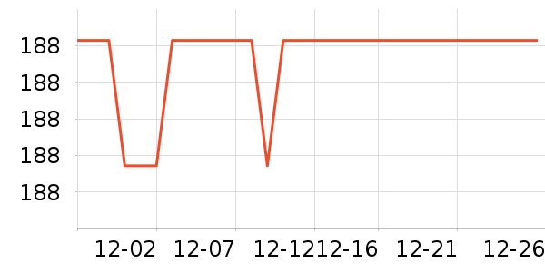 ��������������ʷ�۸�