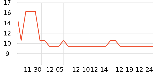 ���󷽱���ʳ��ʷ�۸�