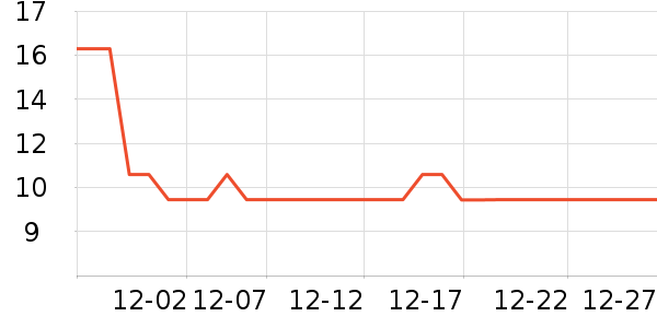 ���󷽱���ʳ��ʷ�۸�