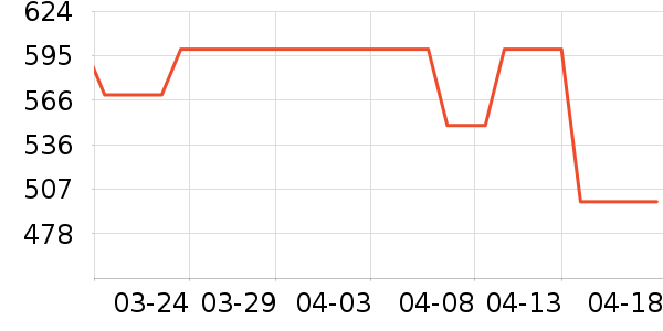 �����������ʷ�۸�