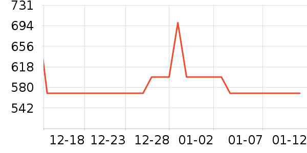 �����������ʷ�۸�