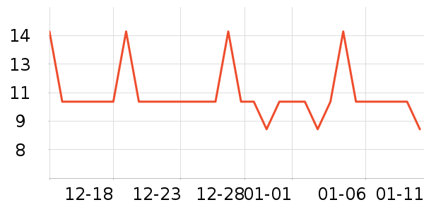 ϣά˼����������ʷ�۸�