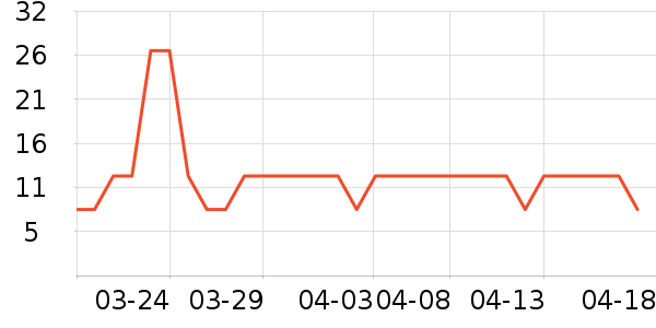 �����ʸ�����Ʒ��ʷ�۸�