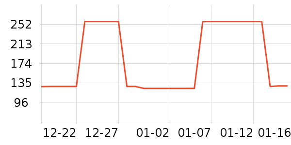 �Ź�������ʷ�۸�