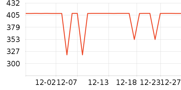 �����˶�Ь��ʷ�۸�