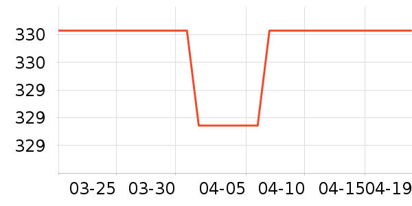 �����˶�Ь��ʷ�۸�