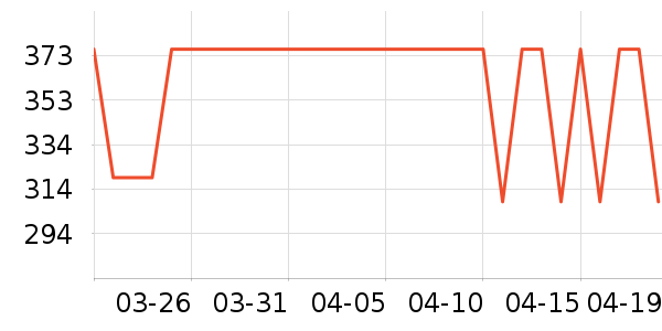 �����˶�Ь��ʷ�۸�