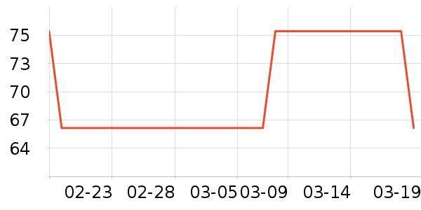 û�뵾����ʷ�۸�