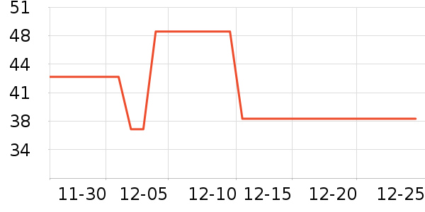 ��ľ��������ʷ�۸�