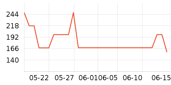 �ĽŮʿ����Ь��ʷ�۸�