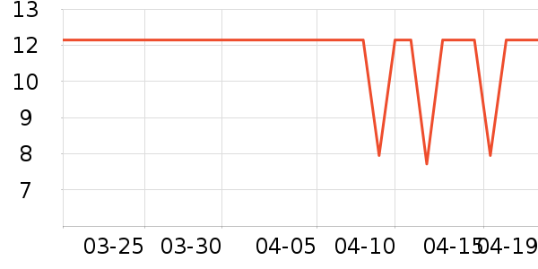 �������������ʷ�۸�