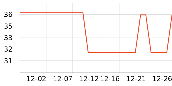 ��ԡ������ʷ�۸�