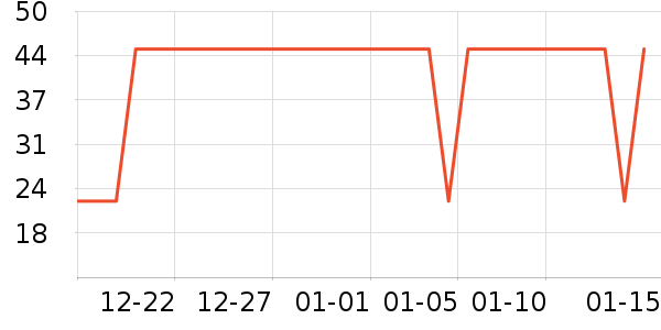 �𲩵�����ƽ�������ʷ�۸�