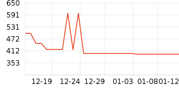 SKG��Ħ��/��Ħ����ʷ�۸�