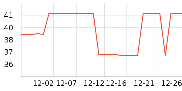 ��СȪ����С������ʷ�۸�