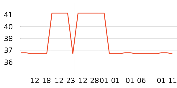 ��СȪ����С������ʷ�۸�