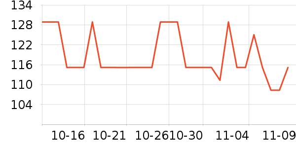 ���Ķ���;����ʷ�۸�