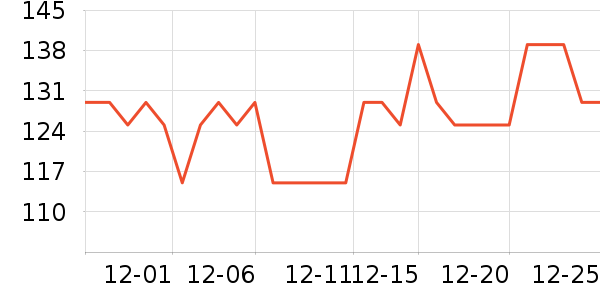 ���Ķ���;����ʷ�۸�