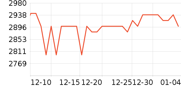 �������������/��ͯ������ʷ�۸�