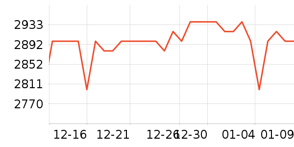 �������������/��ͯ������ʷ�۸�