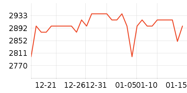 �������������/��ͯ������ʷ�۸�