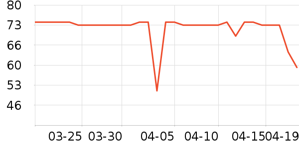 ����ơ����ʷ�۸�