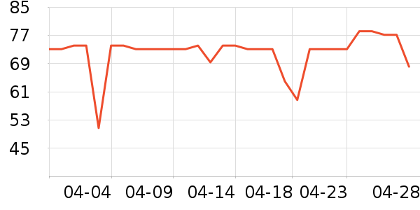 ����ơ����ʷ�۸�