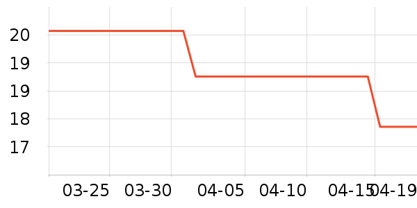 ����������ʷ�۸�