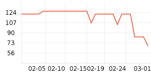 ����������ͯ����/������ʷ�۸�