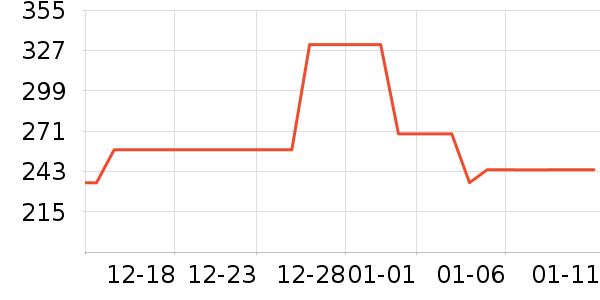 ����˿����Ӫ��������ʷ�۸�