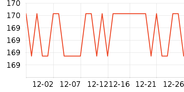 ѼѼŮʽ���޷���ʷ�۸�