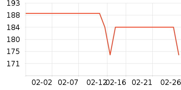 maxinatal������ʳ��ʷ�۸�