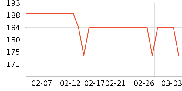 maxinatal������ʳ��ʷ�۸�