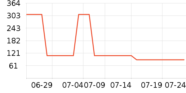 �¿�����Ů����ʷ�۸�