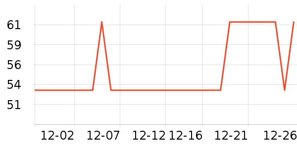 ���Ƿ۱���ʷ�۸�