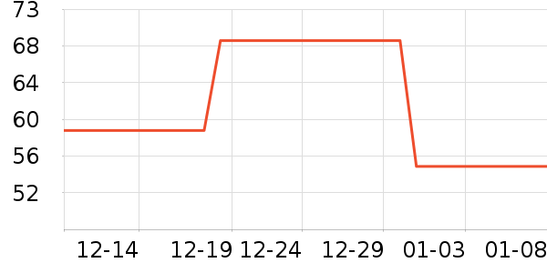 ���Ƿ۱���ʷ�۸�