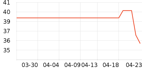 ����������Ʒ��ʷ�۸�