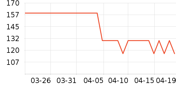 ����֮��˯��/�Ҿӷ���װ��ʷ�۸�