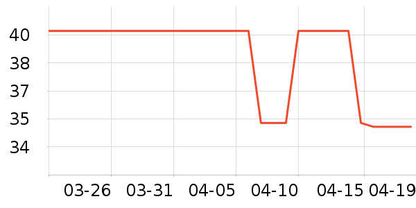 ������/��Ĥ/������Ʒ��ʷ�۸�