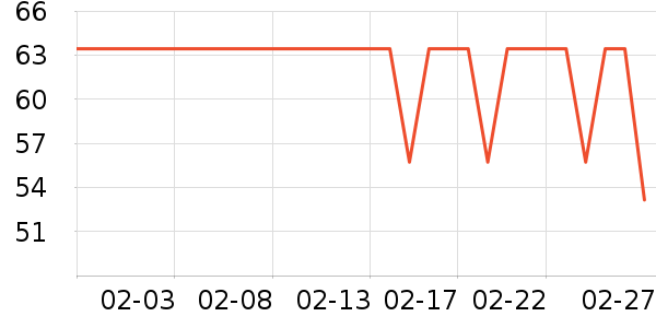 ˮ������/��ϯ��ʷ�۸�