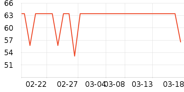 ˮ������/��ϯ��ʷ�۸�